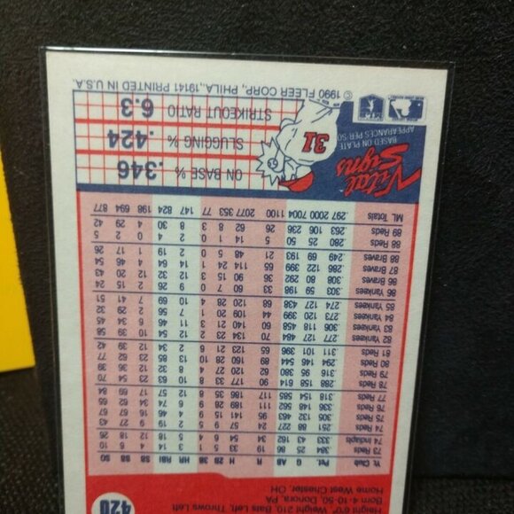 1990 Fleer Ken Griffey Cincinnati Reds #420 Baseball Card. HOF GQ - Picture 6 of 8